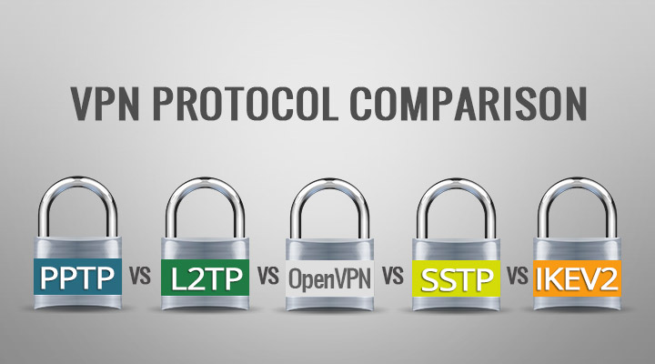 VPN-protocollen: belangrijkste verschillen en vergelijkingen
