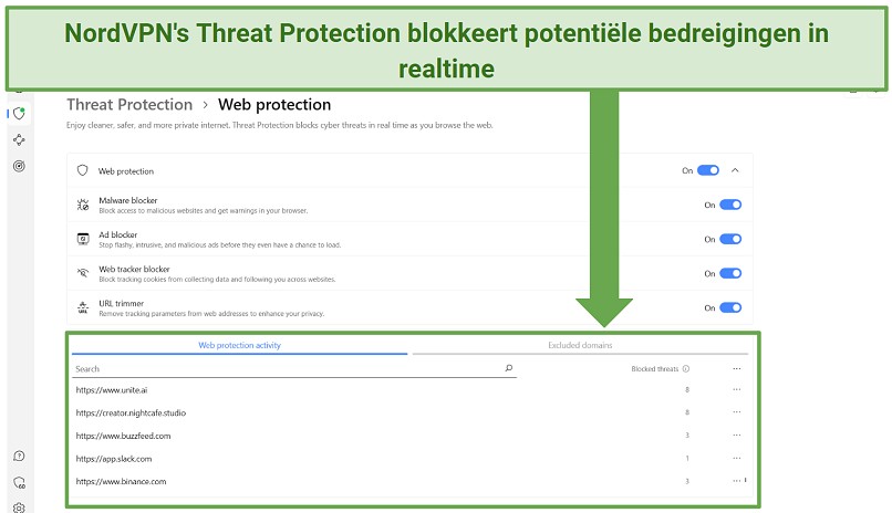 Screenshot showing NordVPN's Threat Protection feature blocking potential threats