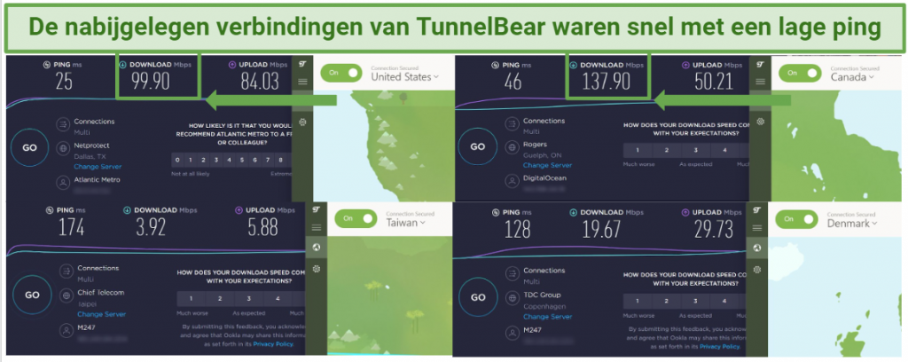 Speed test results using TunnelBear connected to 4 different server locations