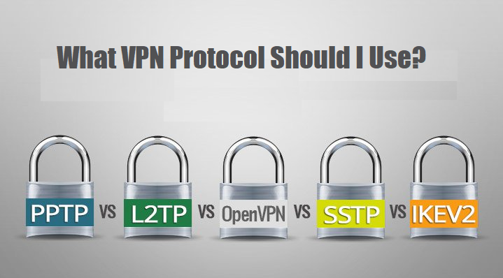 Welk VPN-protocol moet ik gebruiken? (Gids - Bijgewerkt 2024)
