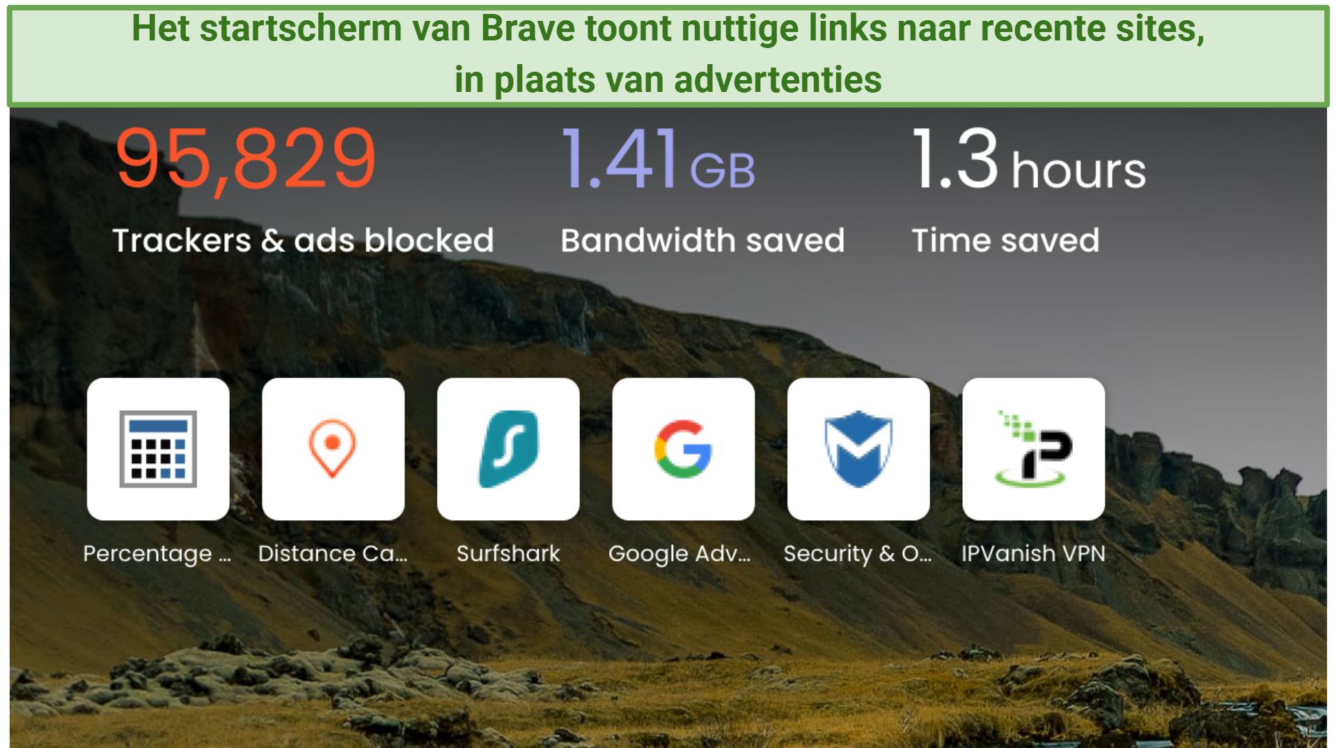 Screenshot van het startscherm van Brave browser met een overzicht van het aantal geblokkeerde advertenties, en de bespaarde bandbreedte en tijd