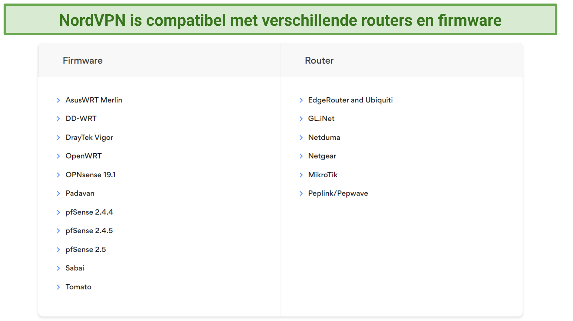 Screenshot of NordVPN website showing which routers are compatible with NordVPN