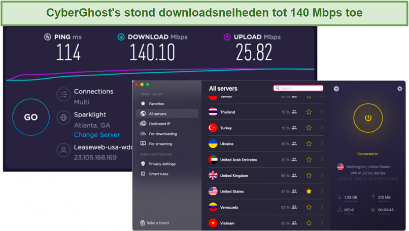 screenshot of VPN speed test with CyberGhost's UI visible