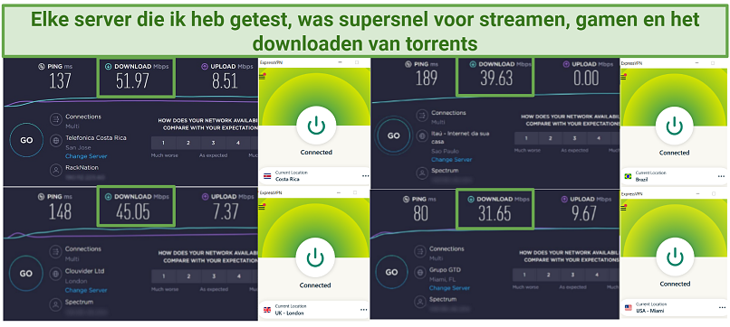 Screenshot of ExpressVPN's speed test results from 4 worldwide server locations