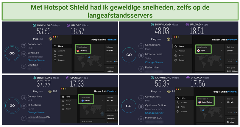 Screenshots of speed tests on long-distance servers using Hotspot Shield