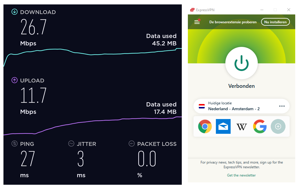 Speed test Nederland
