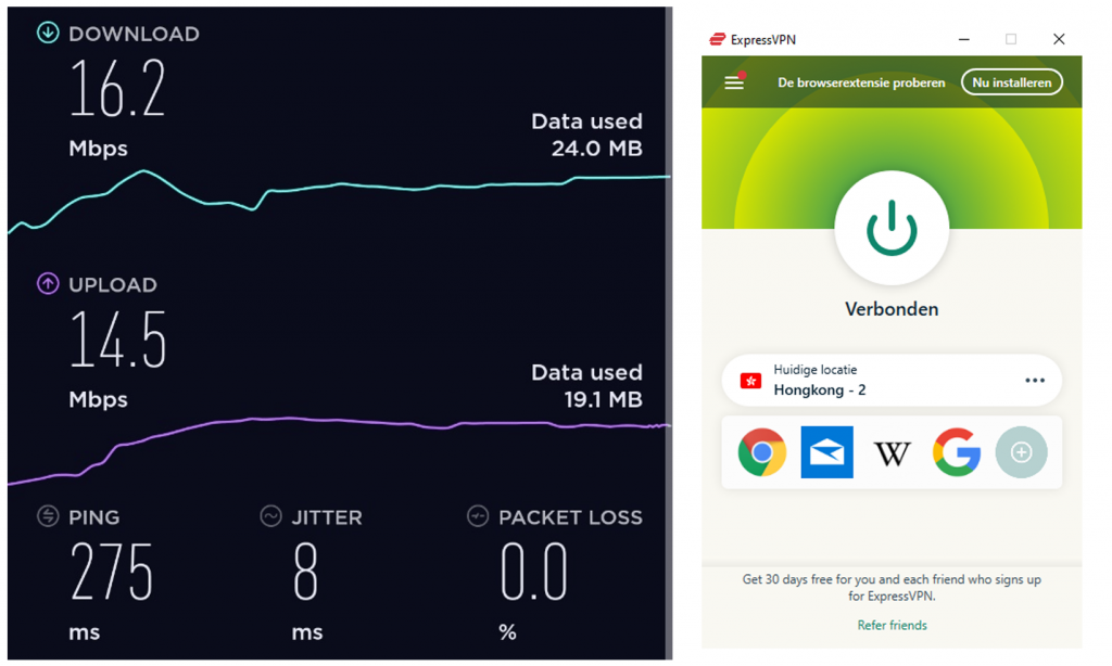 Speed test China