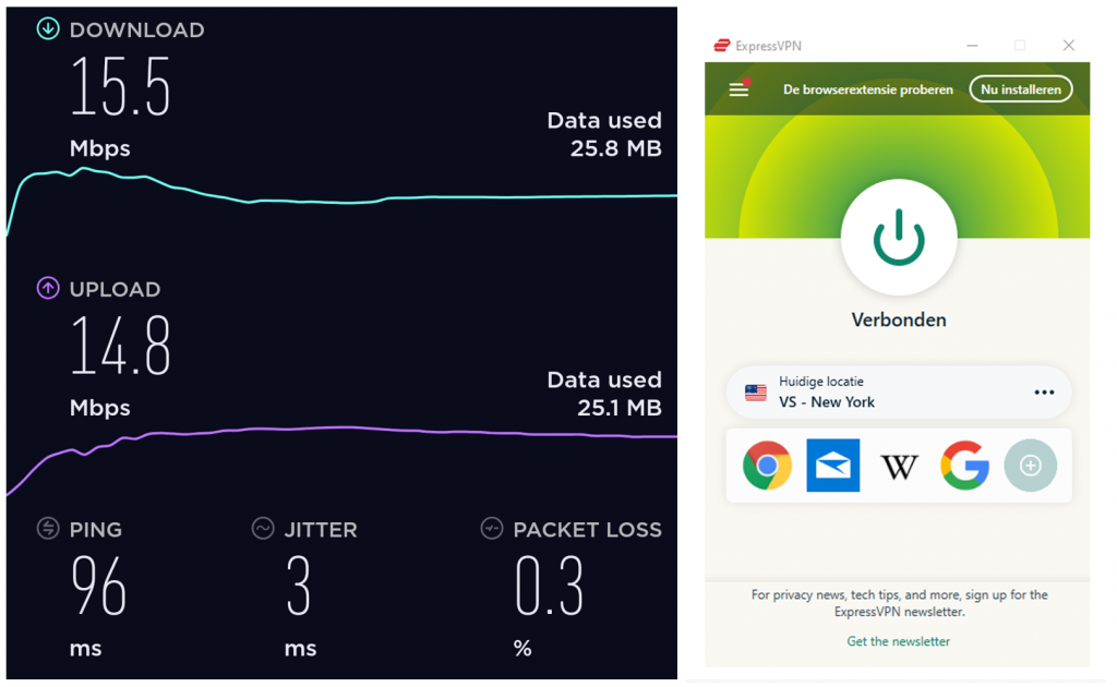 Speed test VS