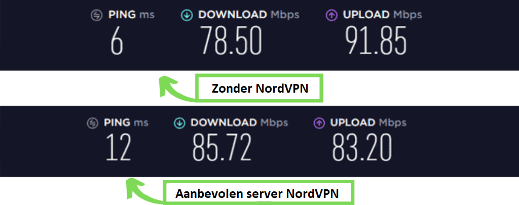 NordVPN snelheid Quick Connect