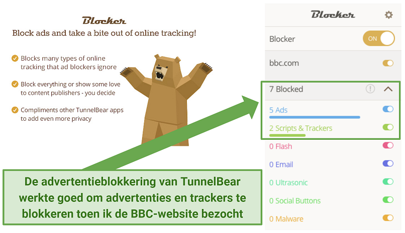 Screenshot of TunnelBear's ad blocker extension on BBC's website