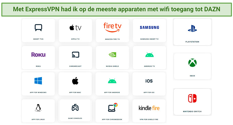 A screenshot showing WiFi-enabled devices you can connect ExpressVPN to using its MediaStreamer.