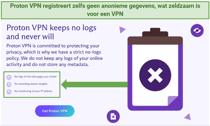 Screenshot of the Proton VPN website showing its no-logs policy