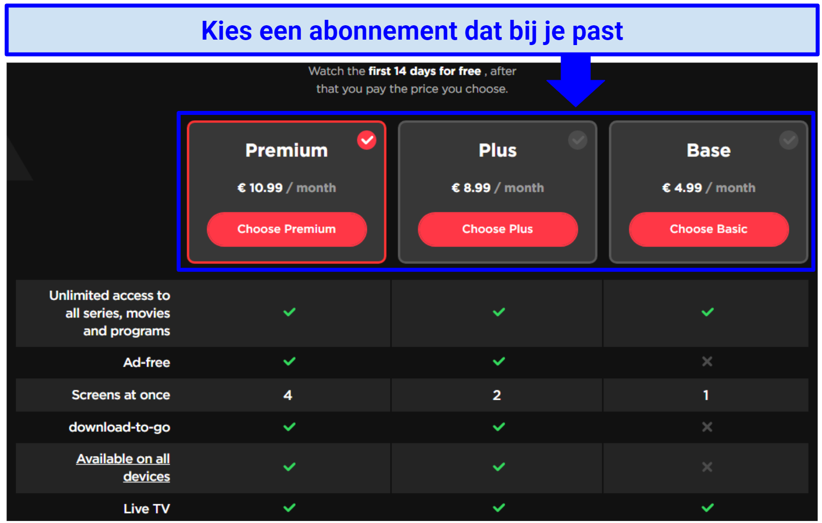 Screenshot of Videoland's plan types on its subscription page.