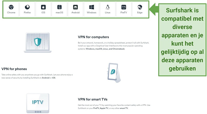 Screenshot van de officiële site van Surfshark waarop de compatibele apparaten te zien zijn