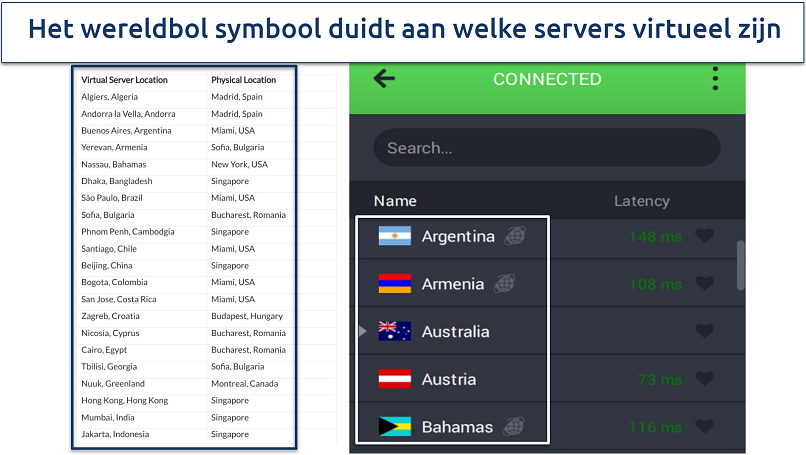 Screenshot of PIA virtual servers in the app and list of virtual servers on website