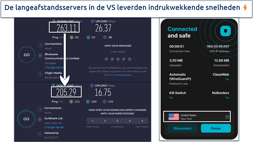 Screenshot van Surfshark's snelheidstestresultaten op langeafstands-servers in de VS