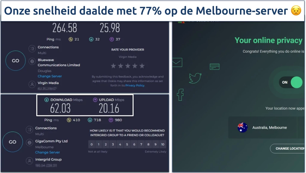 Screenshot van Ookla-snelheidstests uitgevoerd terwijl verbonden met de Melbourne-server van AVG Secure VPN en zonder VPN