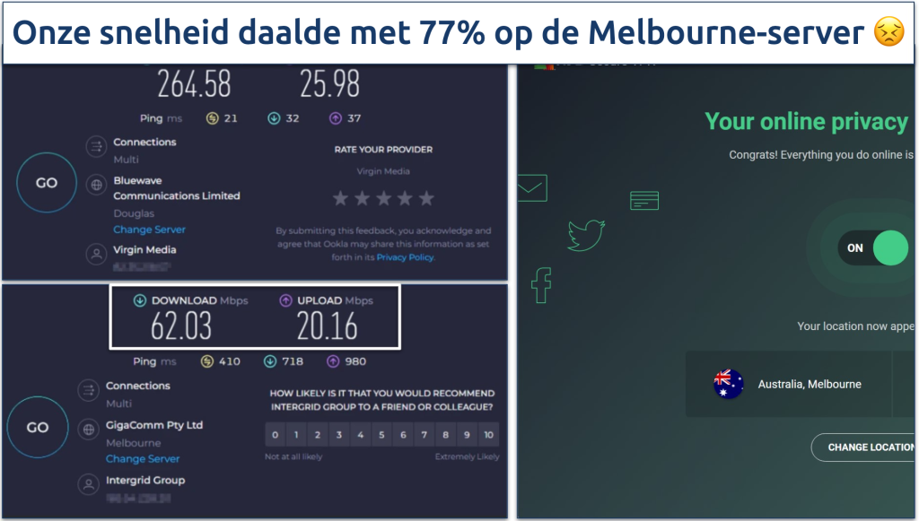 Screenshot van Ookla-snelheidstests uitgevoerd terwijl verbonden met de Melbourne-server van AVG Secure VPN en zonder VPN
