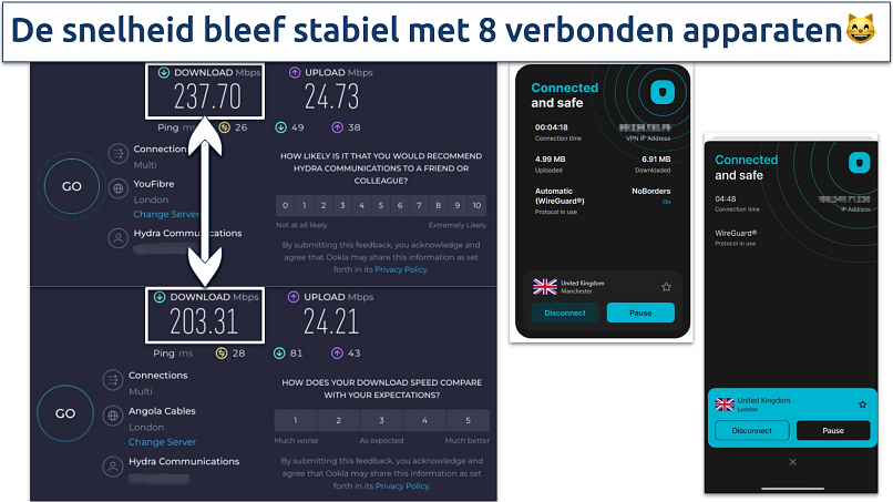 Screenshot of speed test results showing Surfshark's performance with multiple devices connected