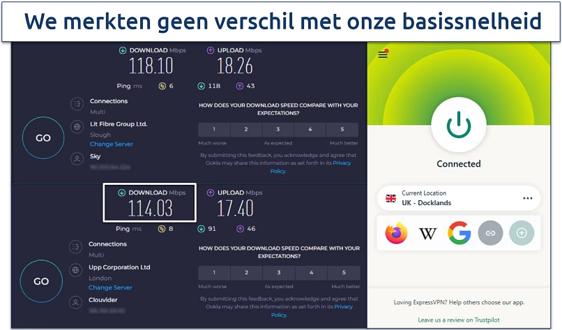 Schermafbeelding van een snelheidstest op de UK servers van ExpressVPN
